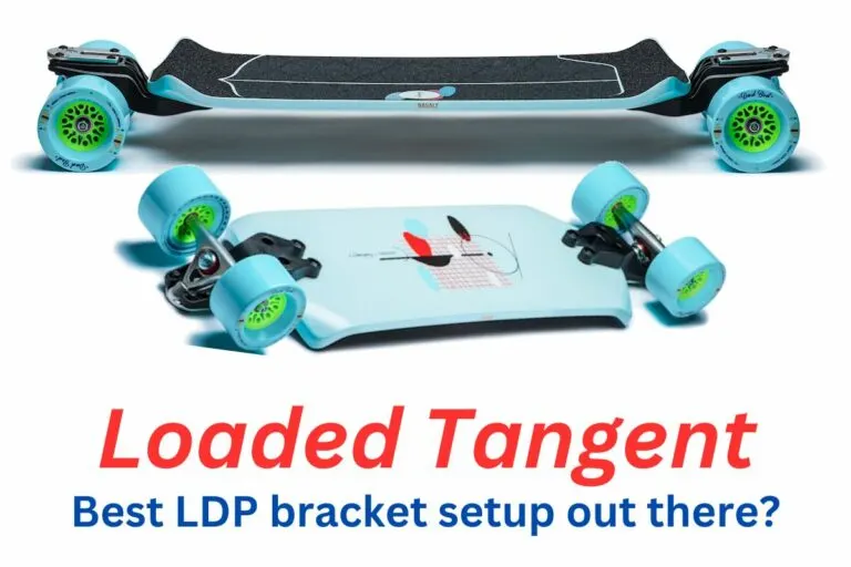 Loaded Tangent LDP setup